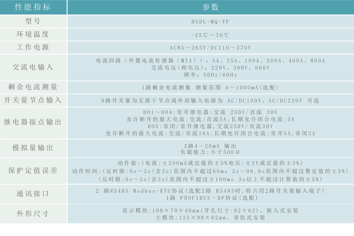 低壓電機(jī)保護(hù)器.gif